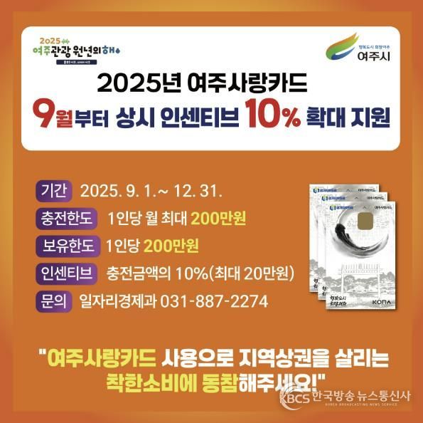 여주시, 9월부터 '여주사랑카드' 상시 인센티브 10% 확대 지원