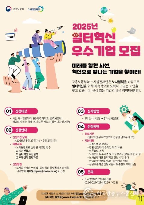 2025년 일터혁신 우수기업 포스터