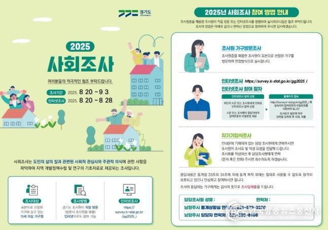 남양주시, ‘2025년도 남양주시 사회조사’ 실시