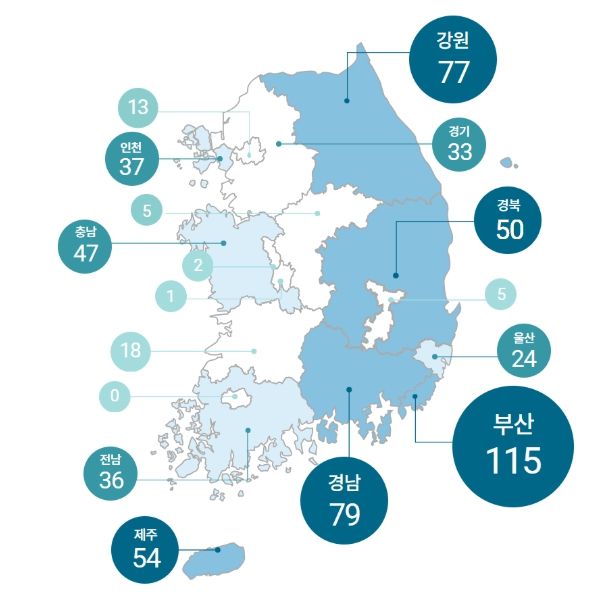 지역별 민원 현황