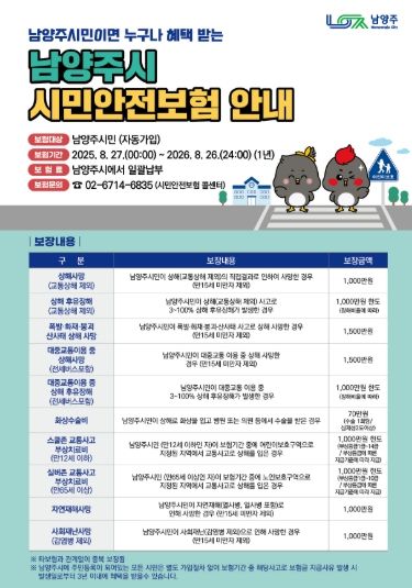 남양주시, 전 시민 대상 ‘2025 시민안전보험’ 시행