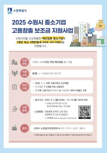 ‘2025년 중소기업 고용창출 보조금 지원사업’ 홍보물