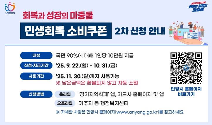 민생회복 불씨 이어간다…안양시, 22일부터 소비쿠폰 2차 지급