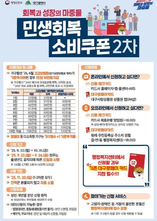 민생회복 소비쿠폰 2차 신청 대구시 안내문
