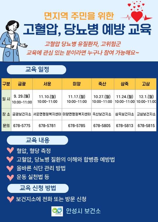 안성시 보건소, ‘고혈압·당뇨병 예방 교실‘ 운영