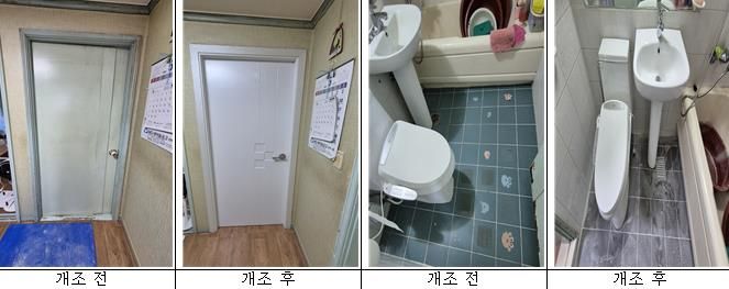 해운대구,‘문턱을 낮추고, 행복에 한걸음 더’장애인주택 개조 추진