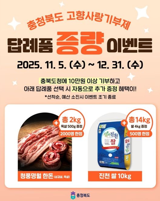 ‘고향사랑기부제’ 답례품 증량 이벤트 실시