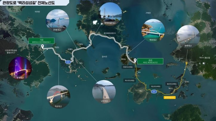 여수 백리섬섬길 노선도