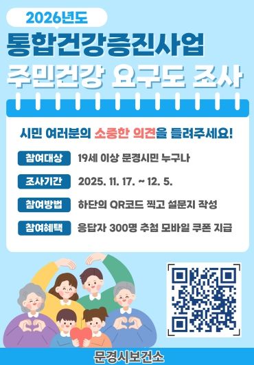 요구도조사