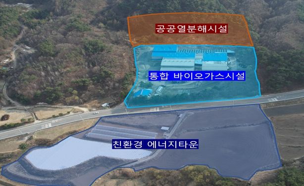 694억 원 투입, 바이오가스·폐비닐 열분해·복지타운