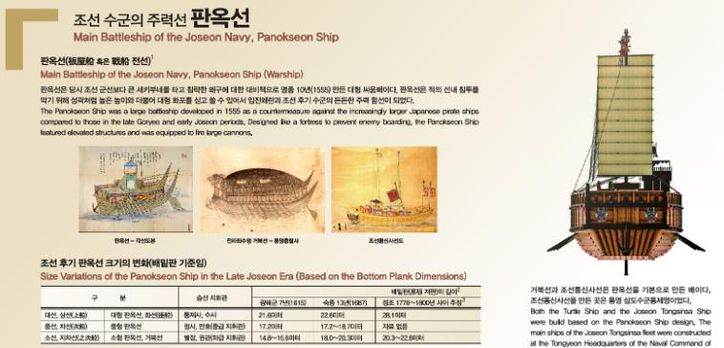 통영문화재단, 거북선 등 조선군선 전시패널 교체 완료