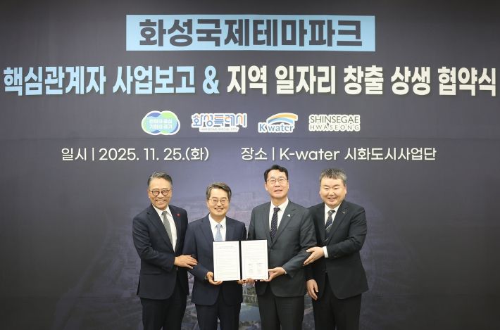 화성 국제테마파크 지역 일자리 창출 및 상생협력 업무협약