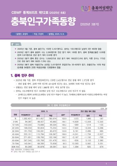충북여성재단, 충북인구가족동향 2025년 3분기 통계브리프 표지