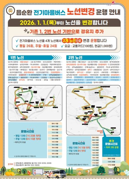 성주군 대중교통, 더 효율적이고 안전해집니다!