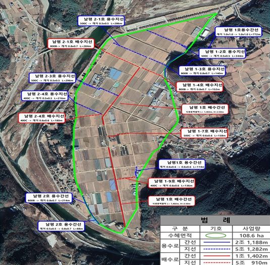 「남평지구 대구획경지정리 시설개량사업 조감도」