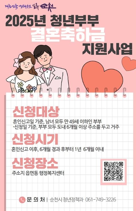 청년부부의 출발을 함께한 결혼축하금 지원사업