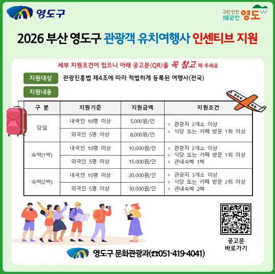 영도구, 단체관광객 유치 여행사 인센티브 지원