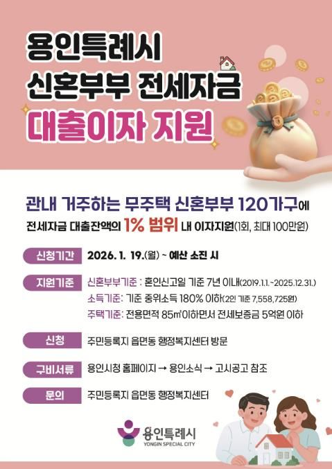 용인특례시가 2026년 신혼부부 전세자금 대출이자를 지원한다.