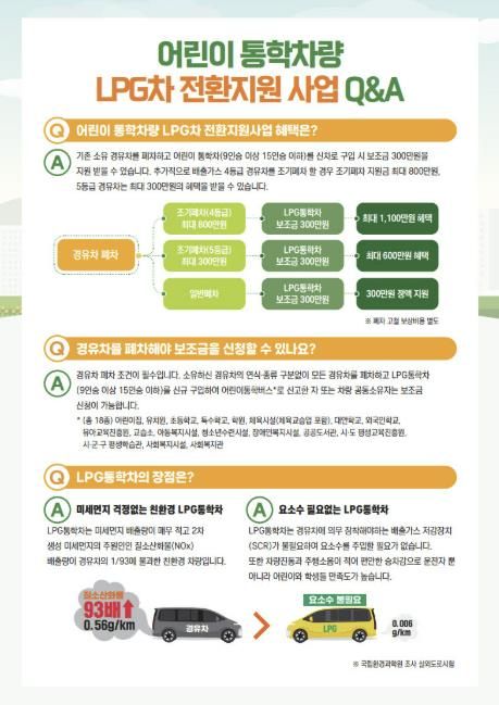 괴산군, 2026년 어린이 통학차량 LPG차 전환지원 사업 추진