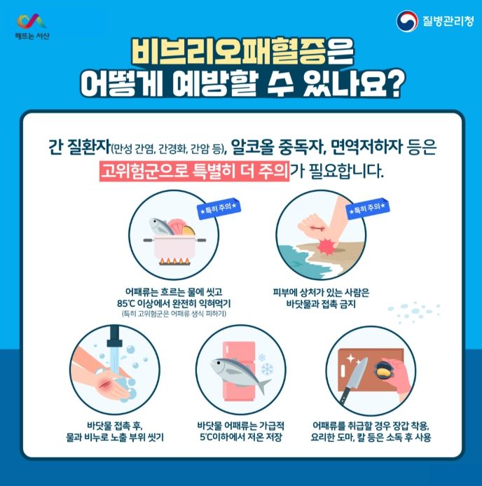 서산시, 비브리오패혈증 유행예측조사 실시