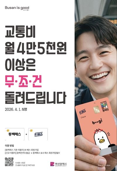 동백패스 2026년 1월 가입자 80만 돌파! 동백패스 + K-패스 연계 개선