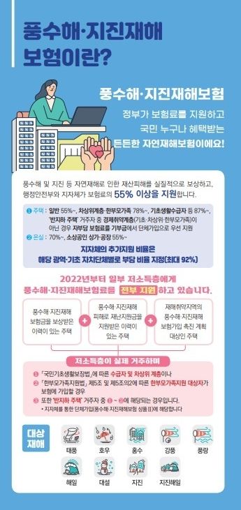 풍수해보험 홍보물