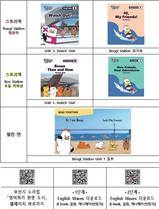 2단계 English Waves 교재 표지 및 펼친 면 (대표이미지)