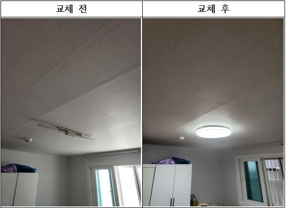 고효율 발광다이오드(LED) 조명기구 교체 전후 비교사진