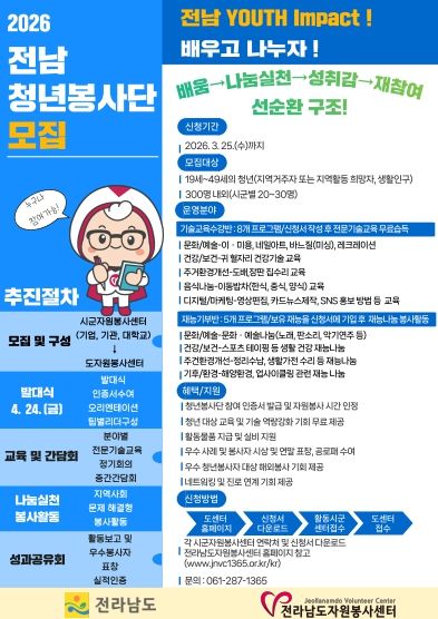 전남 청년봉사단 모집 홍보 포스터.