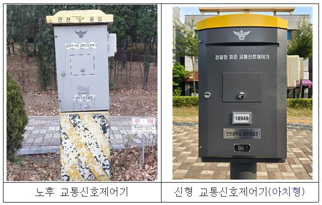 인천시, 차세대 교통신호제어기 도입…원도심 교차로 정비