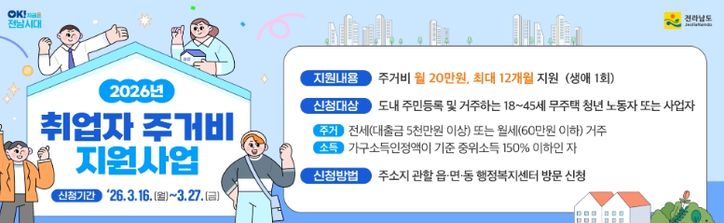 취업자 주거비 지원사업 홍보물