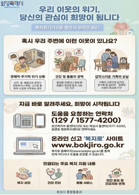 화성특례시 복지사각지대 발굴 홍보 포스터