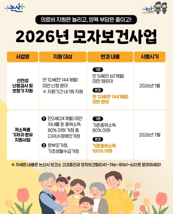 논산시, 모자보건 지원 확대