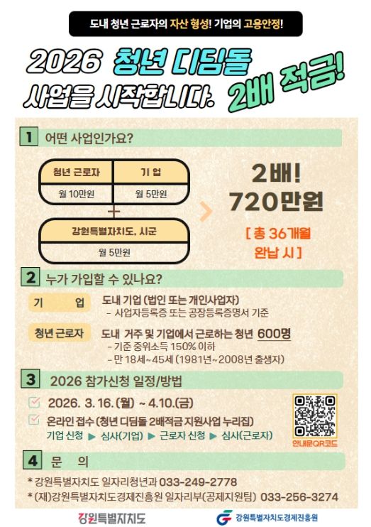 ‘청년 디딤돌 2배 적금’참여자 모집