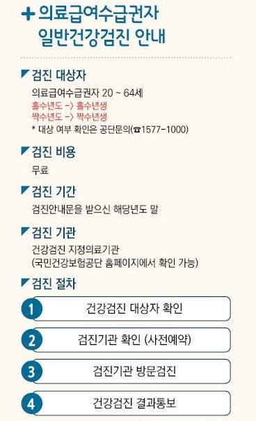 의료급여 수급권자 일반건강검진 안내 홍보물