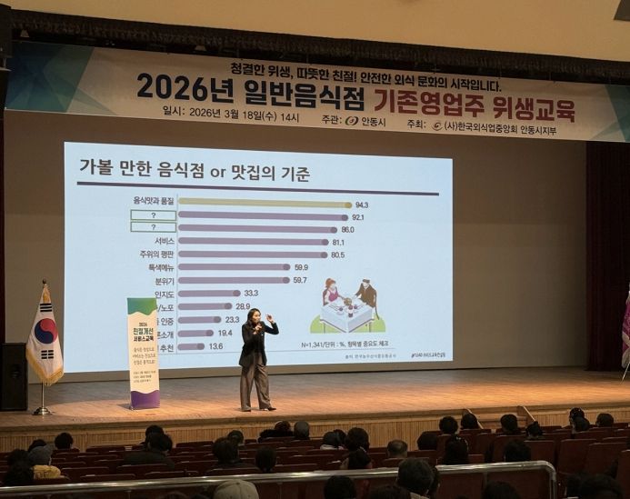 안동시, 경북도민체전 대비 친절서비스 강화 나서