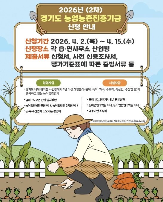 경영 및 시설자금 지원 2차 대상자 모집