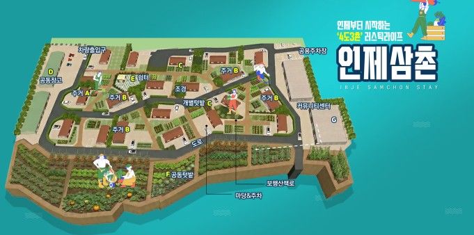 농촌 체류형 복합단지 조감도