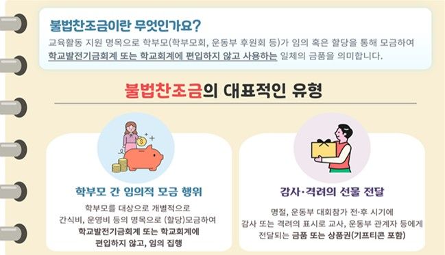 불법찬조금 안내문