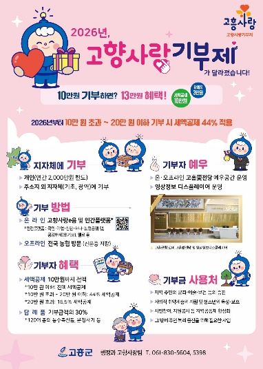 고흥군, 전남체전 현장에서 고향사랑기부제 홍보부스 운영