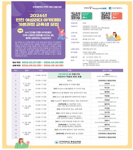 2026년 인천 여성리더 아카데미 교육과정