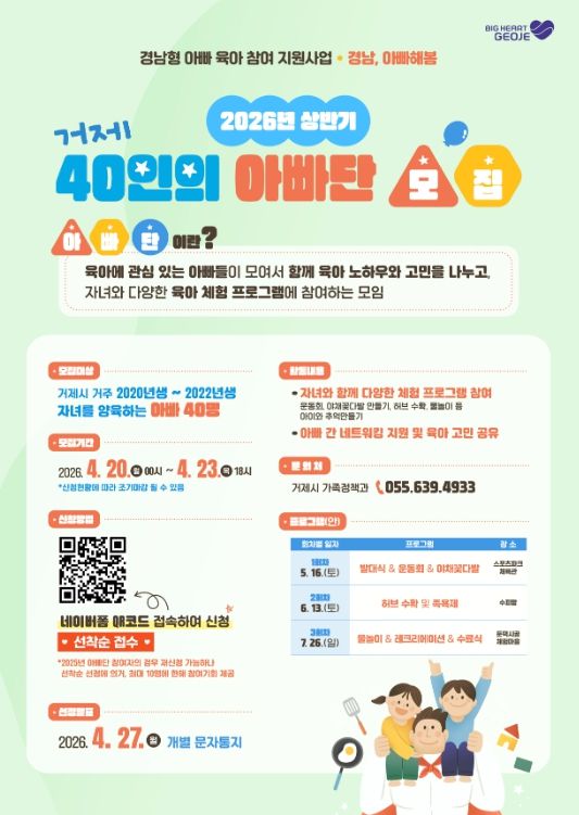 2026년 상반기「거제 40인의 아빠단」모집