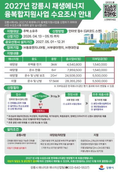 , 2027년 재생에너지 융복합지원사업 사전 수요조사 실시
