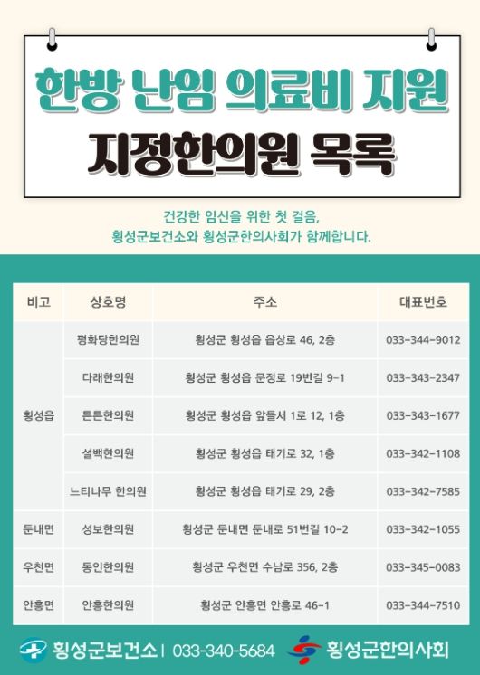 횡성군, 한방 난임 의료비 지원 사업 추진