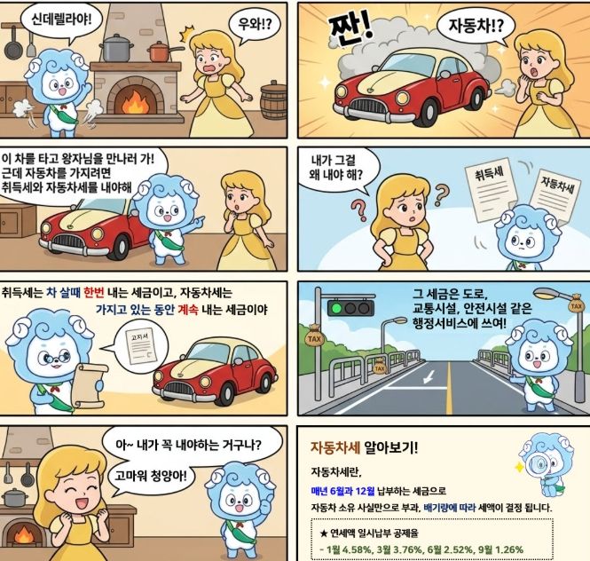 지방세 웹툰 ‘신데렐라와 자동차세’